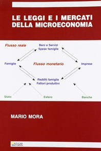 Le leggi e i mercati della microeconomia - Librerie.coop