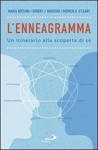 L'enneagramma. Un itinerario alla scoperta di sé - Librerie.coop