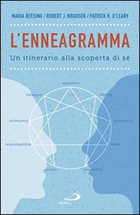 L'enneagramma. Un itinerario alla scoperta di sé - Librerie.coop L'enneagramma. Un itinerario alla scoperta di sé - Librerie.coop