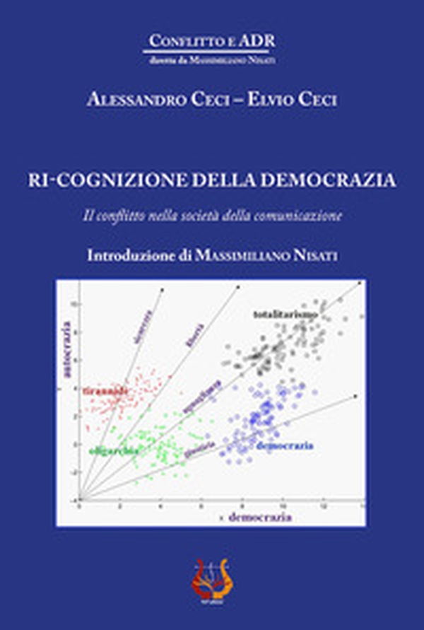 Ri-cognizione della democrazia. Il conflitto nella società della comunicazione - Librerie.coop Ri-cognizione della democrazia. Il conflitto nella società della comunicazione - Librerie.coop