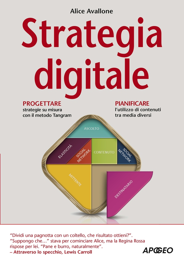 Strategia digitale - Librerie.coop Strategia digitale - Librerie.coop