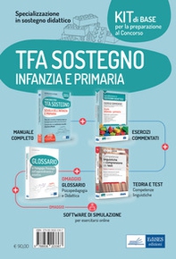 Kit di base specializzazione sostegno didattico scuola infanzia e primaria. Eserciziari + manuale + Software + Glossario - Librerie.coop