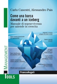 Come una barca davanti a un iceberg. Manuale di sopravvivenza per aziende in crescita - Librerie.coop