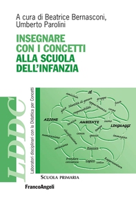 Insegnare con i concetti alla Scuola dell'infanzia - Librerie.coop