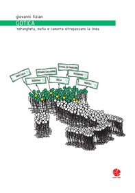 Gotica. 'Ndrangheta, mafia e camorra oltrepassano la linea - Librerie.coop