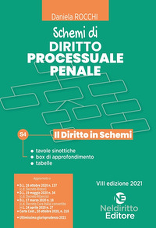 Schemi di diritto processuale penale - Librerie.coop Schemi di diritto processuale penale - Librerie.coop