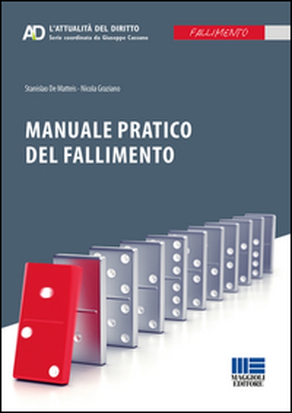 Manuale pratico del fallimento - Librerie.coop Manuale pratico del fallimento - Librerie.coop