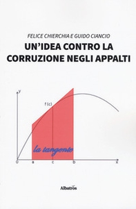 Un'idea contro la corruzione negli appalti - Librerie.coop