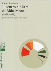 Il centro-sinistra di Aldo Moro (1958-1968) - Librerie.coop