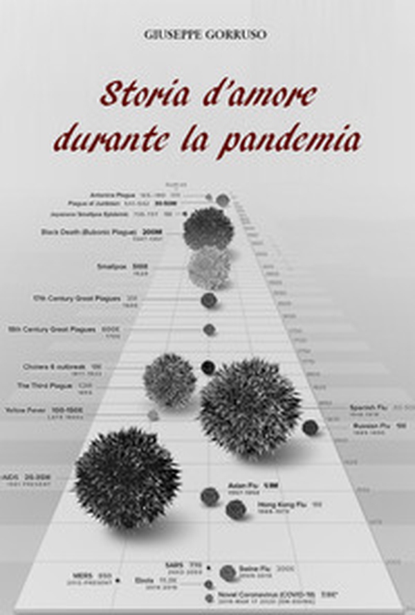 Storia d'amore durante la pandemia - Librerie.coop Storia d'amore durante la pandemia - Librerie.coop