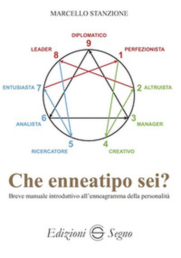 Che enneatipo sei? Breve manuale introduttivo all'enneagramma della personalità - Librerie.coop Che enneatipo sei? Breve manuale introduttivo all'enneagramma della personalità - Librerie.coop