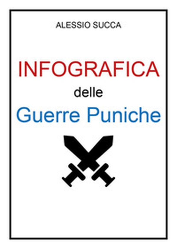 Infografica delle guerre puniche - Librerie.coop Infografica delle guerre puniche - Librerie.coop