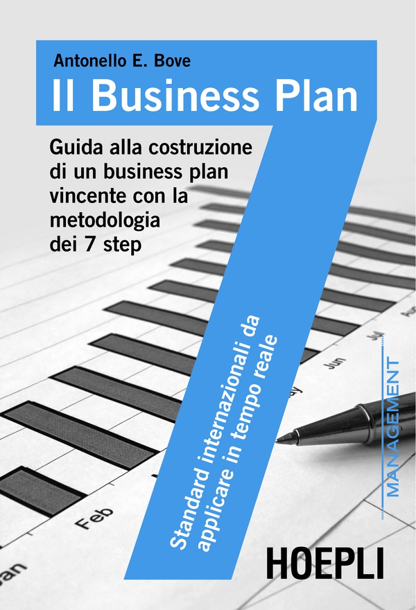 Il business plan - Librerie.coop Il business plan - Librerie.coop