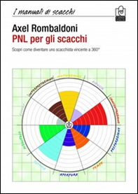 PNL per gli scacchi - Librerie.coop