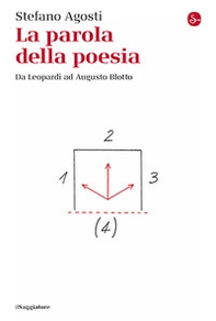 La parola della poesia. Da Leopardi ad Augusto Blotto - Librerie.coop La parola della poesia. Da Leopardi ad Augusto Blotto - Librerie.coop