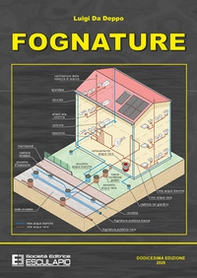 Fognature - Librerie.coop