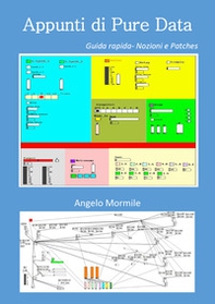 Appunti di pure data. Guida rapida. Nozioni e patches - Librerie.coop Appunti di pure data. Guida rapida. Nozioni e patches - Librerie.coop