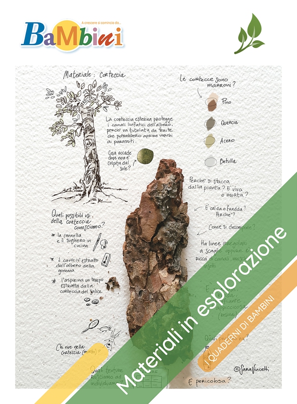 Materiali in esplorazione - Librerie.coop