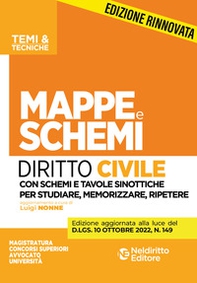 Mappe e schemi di diritto civile - Librerie.coop