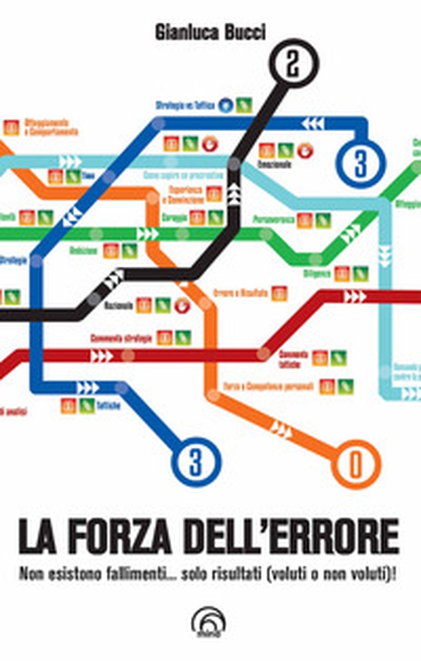La forza dell'errore. Non esistono fallimenti... solo risultati (voluti e non voluti!) - Librerie.coop La forza dell'errore. Non esistono fallimenti... solo risultati (voluti e non voluti!) - Librerie.coop