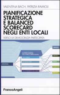 Pianificazione strategica e balanced scorecard negli enti locali. Verso la democrazia partecipata - Librerie.coop