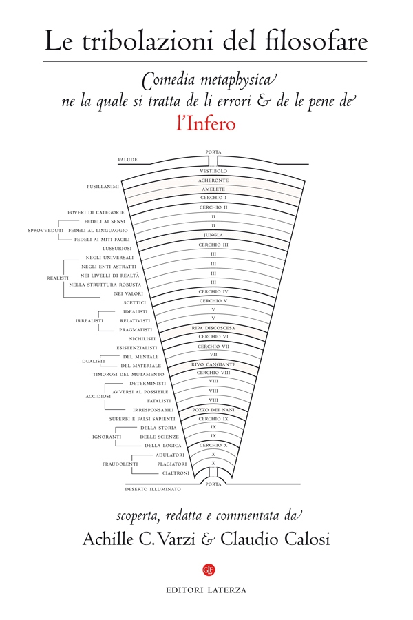 Le tribolazioni del filosofare - Librerie.coop Le tribolazioni del filosofare - Librerie.coop