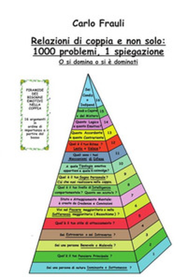 Relazioni di coppia e non solo: 1000 problemi, 1 spiegazione. O si domina o si è dominati - Librerie.coop Relazioni di coppia e non solo: 1000 problemi, 1 spiegazione. O si domina o si è dominati - Librerie.coop