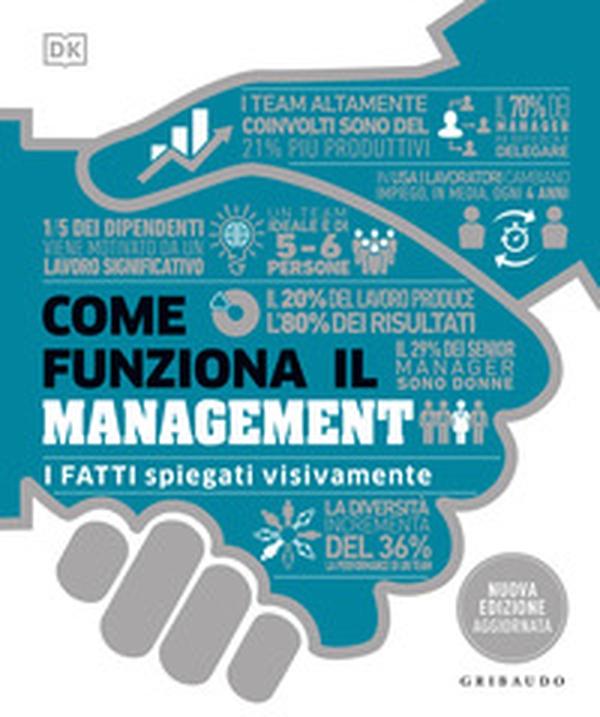 Come funziona il management. I fatti spiegati visivamente - Librerie.coop Come funziona il management. I fatti spiegati visivamente - Librerie.coop