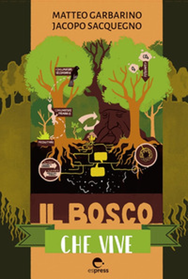 Il bosco che vive - Librerie.coop Il bosco che vive - Librerie.coop