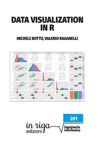 Data visualization in R - Librerie.coop Data visualization in R - Librerie.coop