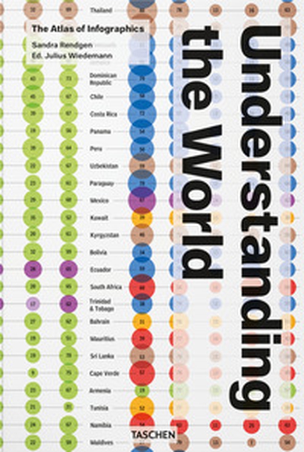 Understanding the world. The atlas of infographics. Ediz. inglese, francese e tedesca - Librerie.coop Understanding the world. The atlas of infographics. Ediz. inglese, francese e tedesca - Librerie.coop