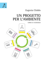 Un progetto per l'ambiente. Corso di Ecodesign - Librerie.coop