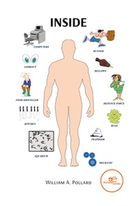 Inside - Librerie.coop