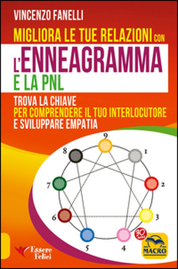 Migliora le tue relazioni con l'enneagramma e la PNL. Trova la chiave per comprendere il tuo interlocutore e sviluppare empatia - Librerie.coop Migliora le tue relazioni con l'enneagramma e la PNL. Trova la chiave per comprendere il tuo interlocutore e sviluppare empatia - Librerie.coop