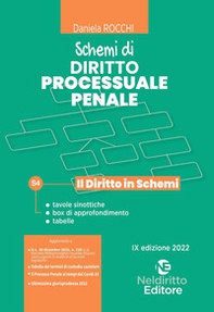 Schemi di diritto processuale penale - Librerie.coop
