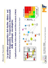 La gestione prospettica del rischio clinico nei Percorsi Diagnostico Terapeutico Assistenziali delle patologie oncologiche. L'applicazione della Failure Mode and Effect Analysis (FMEA) - Librerie.coop La gestione prospettica del rischio clinico nei Percorsi Diagnostico Terapeutico Assistenziali delle patologie oncologiche. L'applicazione della Failure Mode and Effect Analysis (FMEA) - Librerie.coop