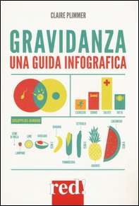 Gravidanza. Una guida infografica - Librerie.coop