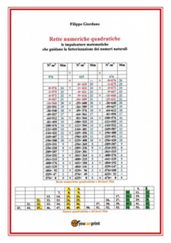 Rette numeriche quadratiche. Le impalcature matematiche che guidano la fattorizzazione dei numeri naturali - Librerie.coop Rette numeriche quadratiche. Le impalcature matematiche che guidano la fattorizzazione dei numeri naturali - Librerie.coop