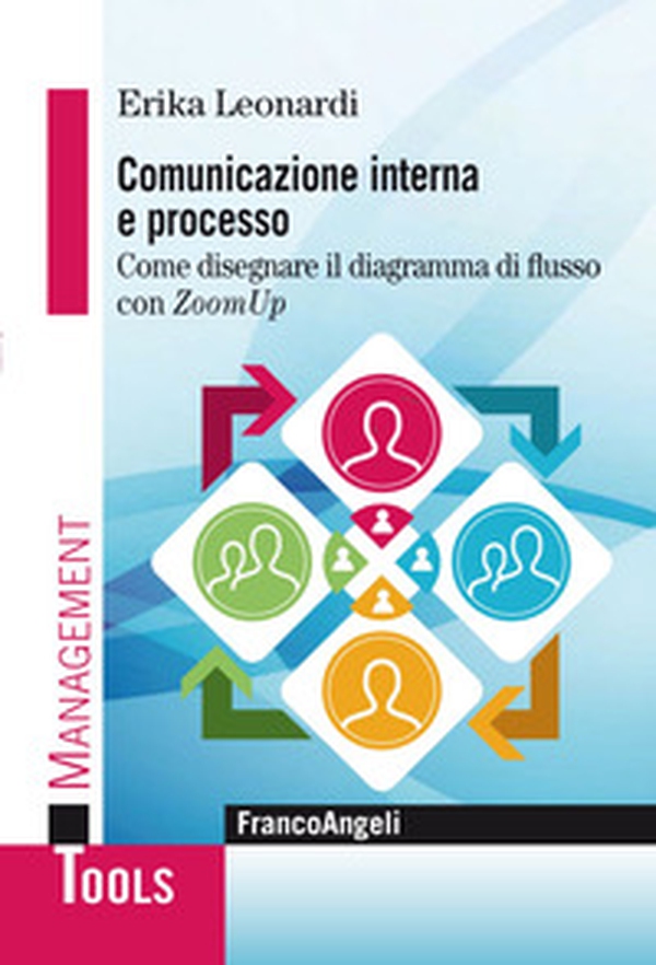 Comunicazione interna e processo. Come disegnare il diagramma di flusso con ZoomUp - Librerie.coop Comunicazione interna e processo. Come disegnare il diagramma di flusso con ZoomUp - Librerie.coop