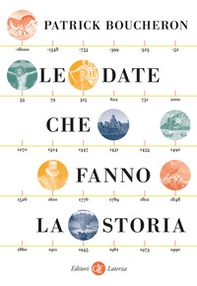 Le date che fanno la storia - Librerie.coop