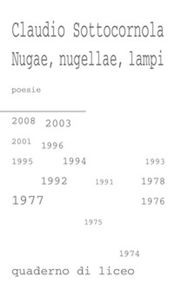 Nugae, nugellae, lampi. Quaderno di liceo - Librerie.coop