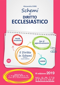 Schemi di diritto ecclesiastico - Librerie.coop