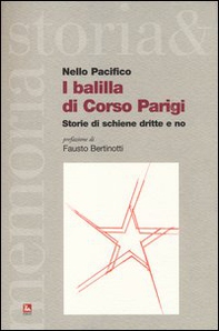 I balilla di corso Parigi. Storie di schiene dritte e no - Librerie.coop