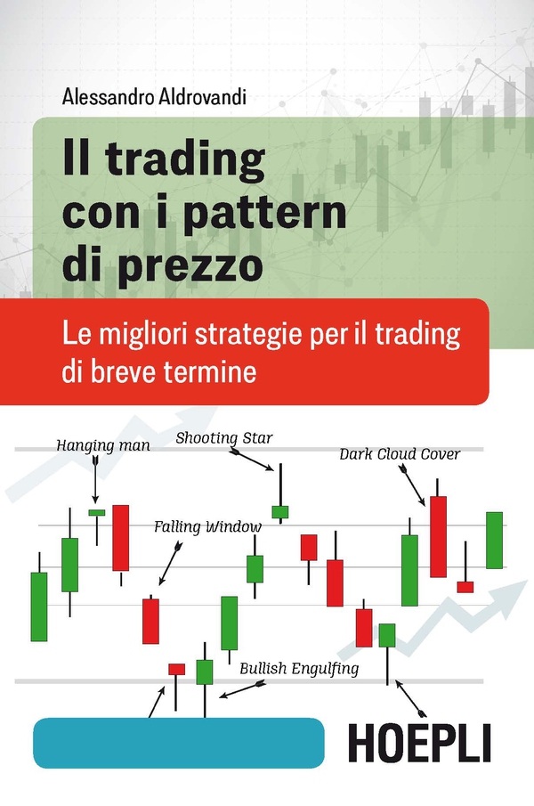 Il trading con i pattern di prezzo - Librerie.coop Il trading con i pattern di prezzo - Librerie.coop