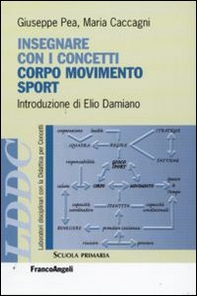 Insegnare con i concetti corpo, movimento e sport - Librerie.coop