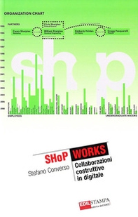 Shop works. Collaborazioni costruttive in digitale - Librerie.coop
