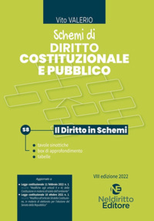 Schemi di diritto costituzionale e pubblico - Librerie.coop Schemi di diritto costituzionale e pubblico - Librerie.coop