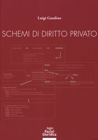 Schemi di diritto privato - Librerie.coop