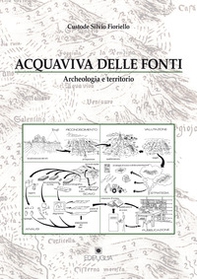 Acquaviva delle Fonti. Archeologia e territorio - Librerie.coop
