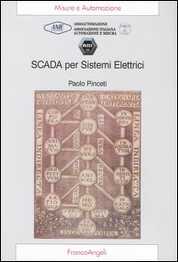 Scada per sistemi elettrici - Librerie.coop
